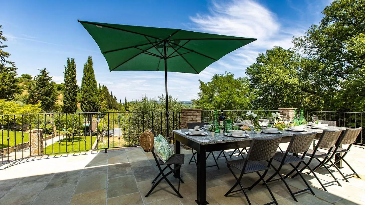 Tenuta Di Macericca 10, Emma Villas Poggibonsi