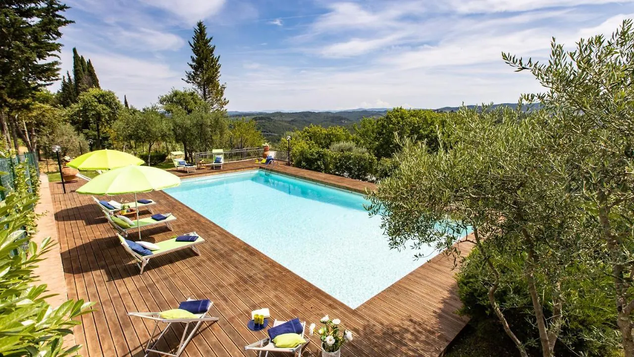 Tenuta Di Macericca 10, Emma Villas Poggibonsi