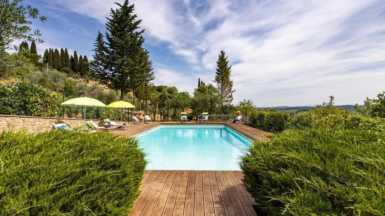 Tenuta Di Macericca 10, Emma Villas Poggibonsi