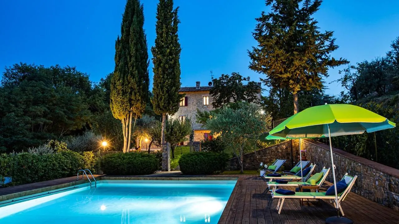 Tenuta Di Macericca 10, Emma Villas Poggibonsi Italy