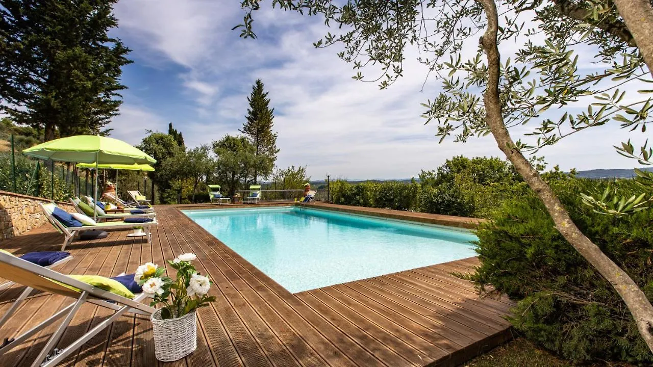 Tenuta Di Macericca 10, Emma Villas Poggibonsi Italy